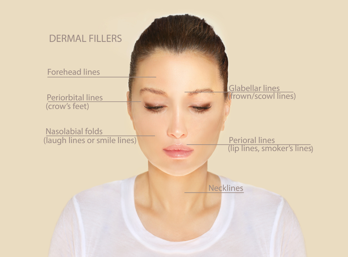 dermal_fillers_dentist_Johnson_City